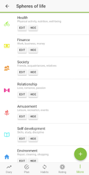 Download Diarize Gaya hidup untuk Android tangkapan layar 5