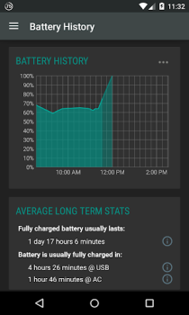 Download Battery Widget Reborn Alat untuk Android tangkapan layar 4