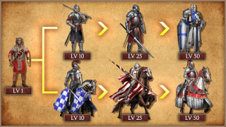 Download Abyss of Empires:The Mythology Strategi untuk Android tangkapan layar 4