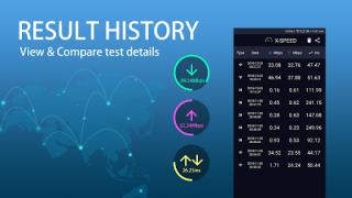 Download WiFi Master - SPEED CHECK Alat untuk Android tangkapan layar 3