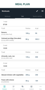 Download Fitness App: Gym Workout Plan Kesehatan & Kebugaran untuk Android tangkapan layar 5