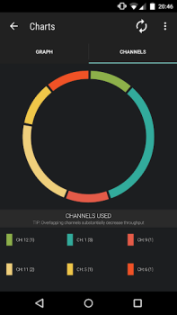 Download Wifi Radar Alat untuk Android tangkapan layar 5