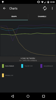 Download Wifi Radar Alat untuk Android tangkapan layar 6
