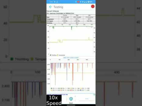Download CPU Throttling Test Alat untuk Android tangkapan layar 6
