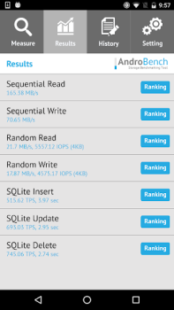 Download Androbench (Storage Benchmark) Alat untuk Android tangkapan layar 3
