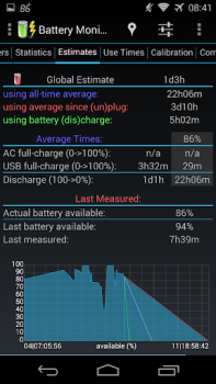 Download 3C Battery Manager Alat untuk Android tangkapan layar 7