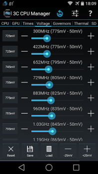 3C CPU Manager (root)
