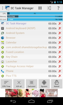 3C Task Manager