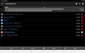 3C Task Manager