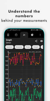 Download Blood Pressure Obat untuk Android tangkapan layar 4
