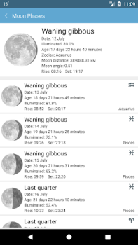 Download Weather Mate (Weather M8) Cuaca untuk Android tangkapan layar 6