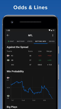theScore: Sports News & Scores