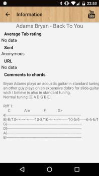 Download Guitar Songs Musik dan audio untuk Android tangkapan layar 5