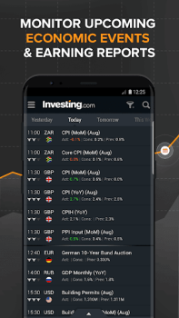 Investing.com: Stock Market