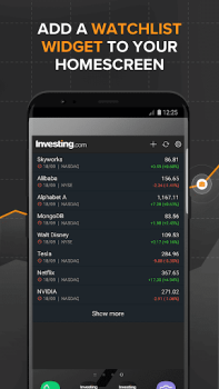 Investing.com: Stock Market