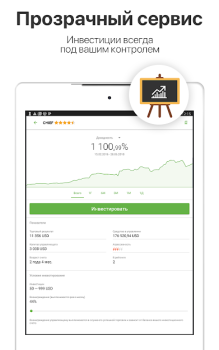 Alpari Invest – Investments