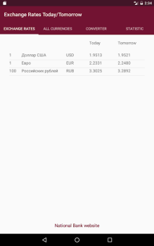 Download РБ информер Keuangan untuk Android tangkapan layar 4