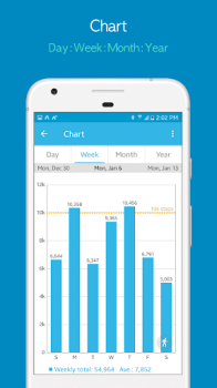 Download Accupedo Pedometer Kesehatan & Kebugaran untuk Android tangkapan layar 4