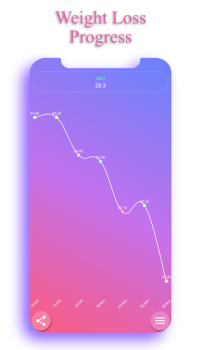 Download Step Counter EasyFit Pedometer Kesehatan & Kebugaran untuk Android tangkapan layar 4