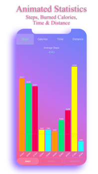 Download Step Counter EasyFit Pedometer Kesehatan & Kebugaran untuk Android tangkapan layar 5