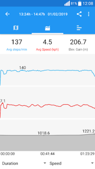 Download Pedometer app — Step Counter Kesehatan & Kebugaran untuk Android tangkapan layar 3