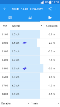 Download Pedometer app — Step Counter Kesehatan & Kebugaran untuk Android tangkapan layar 4