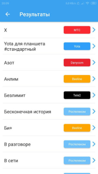 Download Все сотовые операторы Buku dan Referensi untuk Android tangkapan layar 5