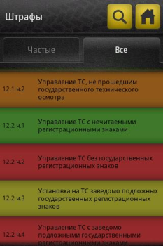 Download Справочник ПДД Buku dan Referensi untuk Android tangkapan layar 5