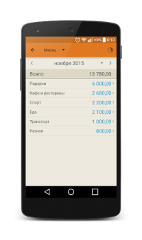 Download Journal costs Keuangan untuk Android tangkapan layar 4