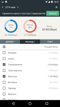 Download Money Manager Expense & Budget Keuangan untuk Android tangkapan layar 3
