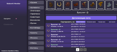 Download Stalcraft Monitor Bisnis untuk Android tangkapan layar 7