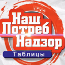 Download  НашПотребНадзор Таблицы