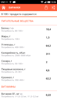 Download Состав продуктов Buku dan Referensi untuk Android tangkapan layar 3