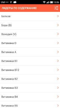 Download Состав продуктов Buku dan Referensi untuk Android tangkapan layar 5
