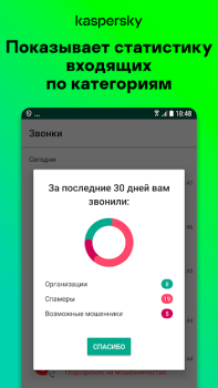 Download Anti-spam: Kaspersky Who Calls Komunikasi untuk Android tangkapan layar 6