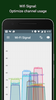 Network Analyzer