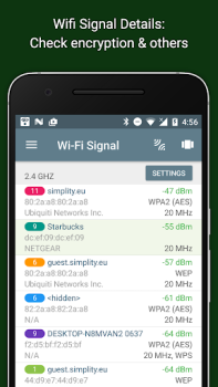 Network Analyzer