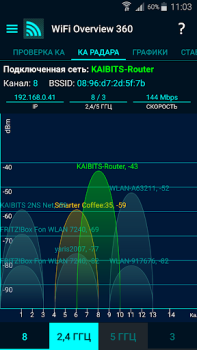 Download WiFi Overview 360 Alat untuk Android tangkapan layar 4