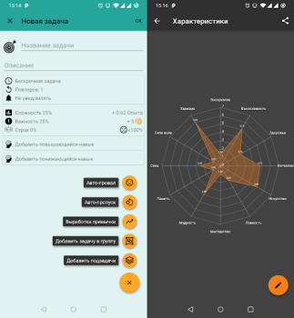 Download Do It Now: RPG To Do List Kerja untuk Android tangkapan layar 4