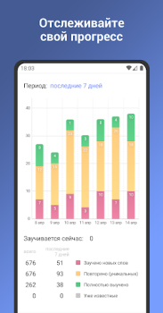 Download ReWord: Learn English Language Pendidikan untuk Android tangkapan layar 3