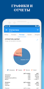 Download My Car - Car Management Mobil dan kendaraan untuk Android tangkapan layar 5