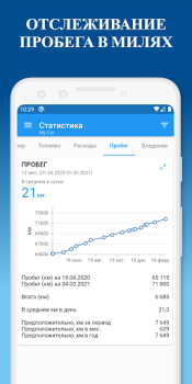 Download My Car - Car Management Mobil dan kendaraan untuk Android tangkapan layar 6