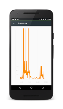 Download PowerLine: Status bar meters Alat untuk Android tangkapan layar 4