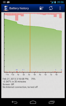 Download 2 Battery - Battery Saver Kerja untuk Android tangkapan layar 2