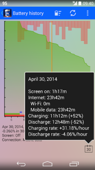 Download 2 Battery - Battery Saver Kerja untuk Android tangkapan layar 5