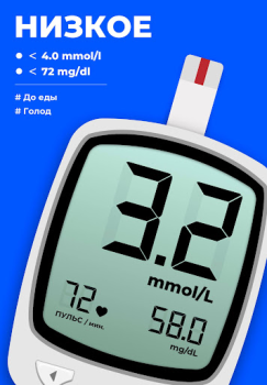 Download Blood Sugar Tracker - Diabetes Kesehatan & Kebugaran untuk Android tangkapan layar 4